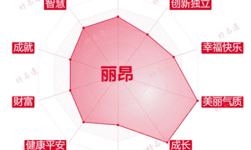 红豆吃了会痛风吗-红豆吃多了的副作用吗网 | 红豆吃多了会出现什么问题,红豆吃多了的副作用吗会胖吗