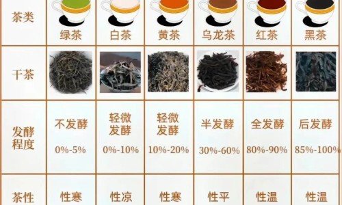 红豆吃多了会对身体有什么影响-红豆吃多了的副作用吗网 | 红豆吃多了会出现什么问题,红豆吃多了的副作用吗会胖吗